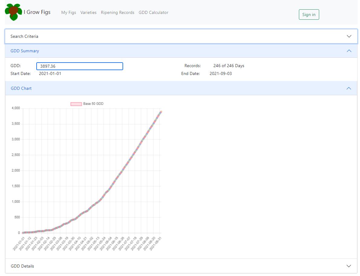 Growth Degree Days Application Screenshot